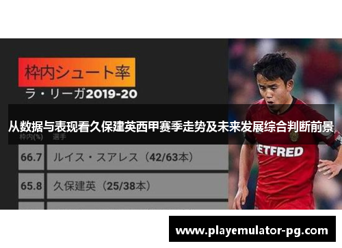从数据与表现看久保建英西甲赛季走势及未来发展综合判断前景 从数据与表现看久保建英西甲赛季走势及未来发展综合判断前景