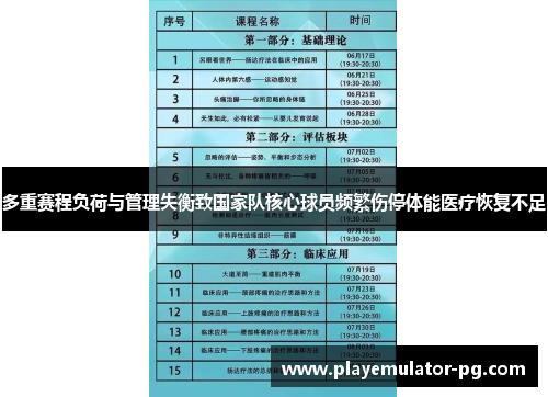 多重赛程负荷与管理失衡致国家队核心球员频繁伤停体能医疗恢复不足 多重赛程负荷与管理失衡致国家队核心球员频繁伤停体能医疗恢复不足